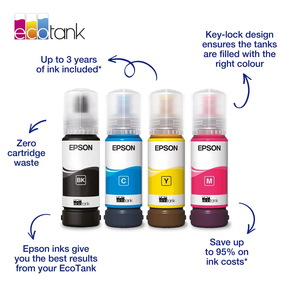 Epson 103 EcoTank Ink Bottle 65ml
